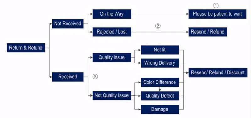 Hunter TShirt Hunter Hunting Weapon Hunter Gift Deer Hunt Men's 100% Cotton Casual T-shirts Loose Top Size S-3XL