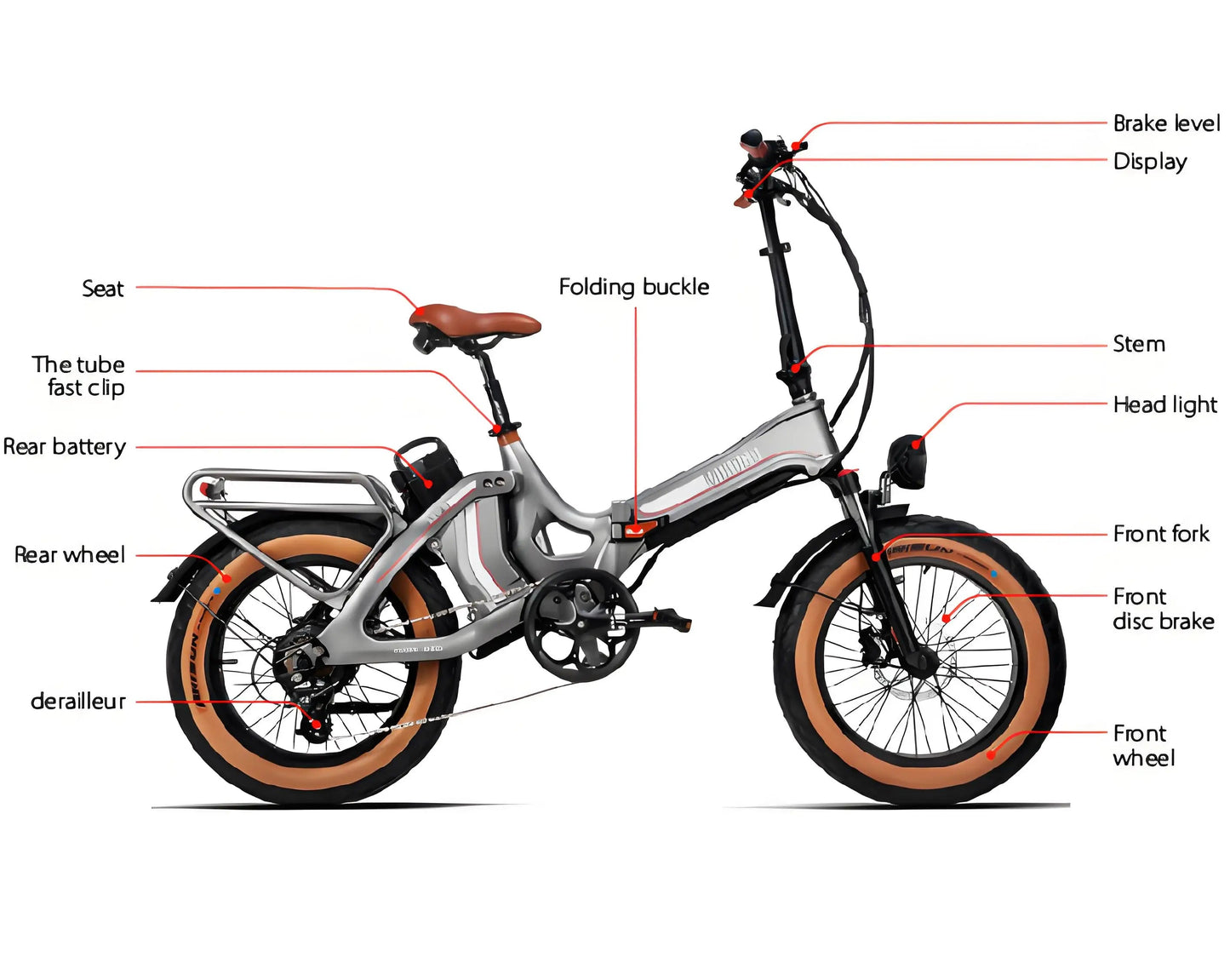 US Warehouse Mountain Bike with Dual Torque Sensors and Dual Batteries  Mid-Drive Motor Electric Bicycle 168 Miles Range 7 Sister Stars LLC