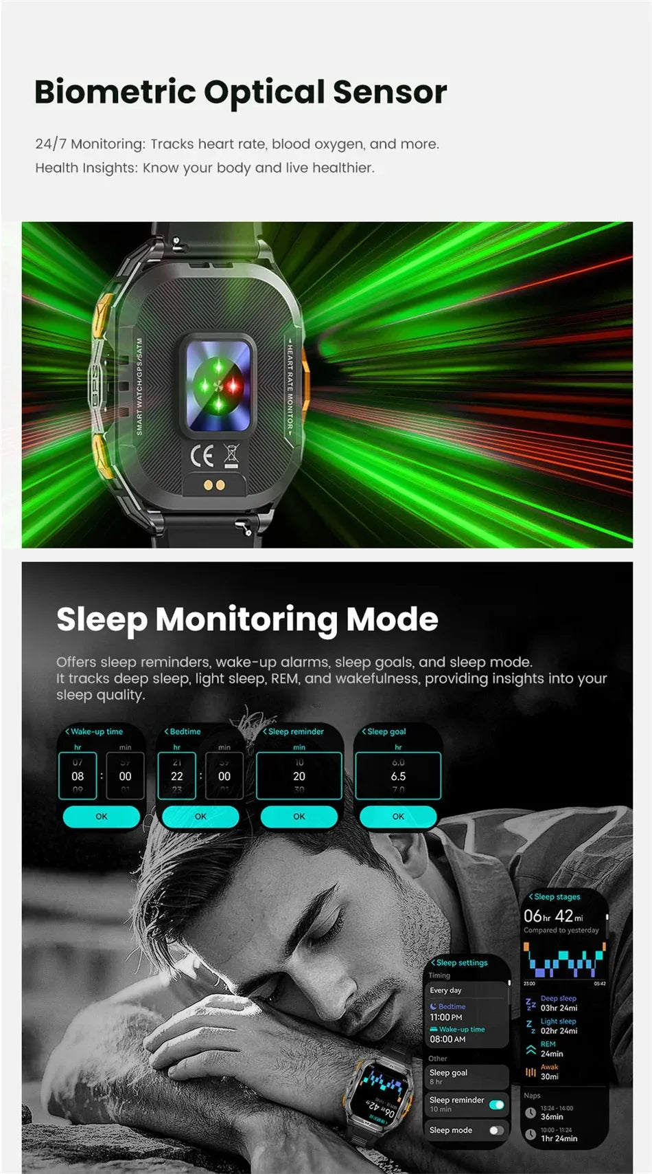 2025 New GPS Smart Watch Men 1.96-inch HD AMOLED Screen Compass Bluetooth Call 5ATM Waterproof Sport Smart Watch for Android iOS
