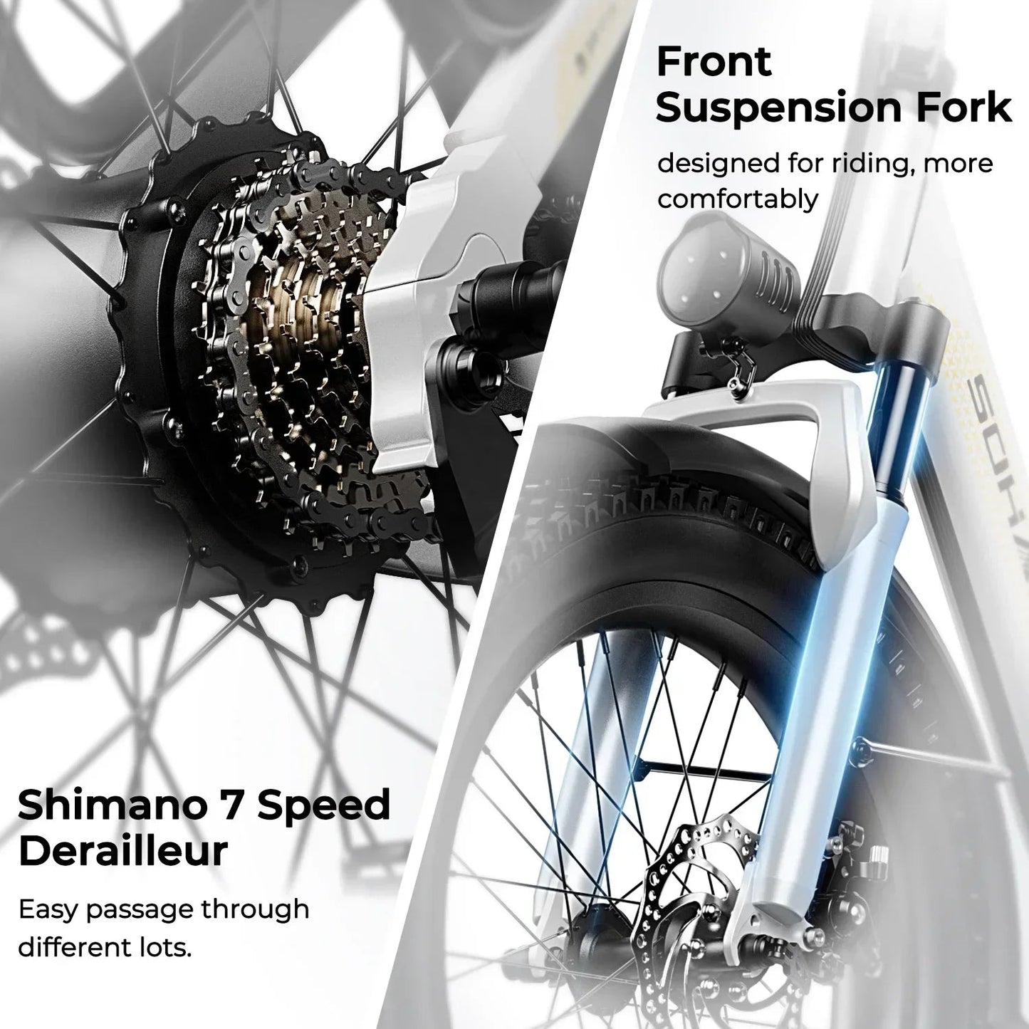 Ebike S3 750W 20Ah 48V Lithium Battery Electric Bicycle Hub Motor Adult Women's Electric Bicycle Suitable for Beach City 7 Sister Stars LLC