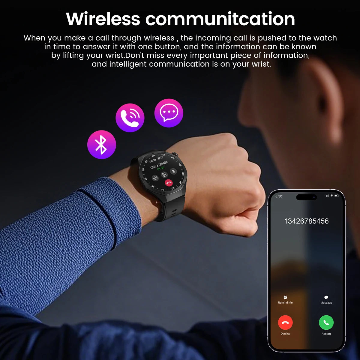 2025 New GUHUAVMI GT5 Pro Smart Watch Men HD AMOLED Screen GPS Motion trajectory HeartRate Bluetooth Call 1.52" SmartWatch IP68