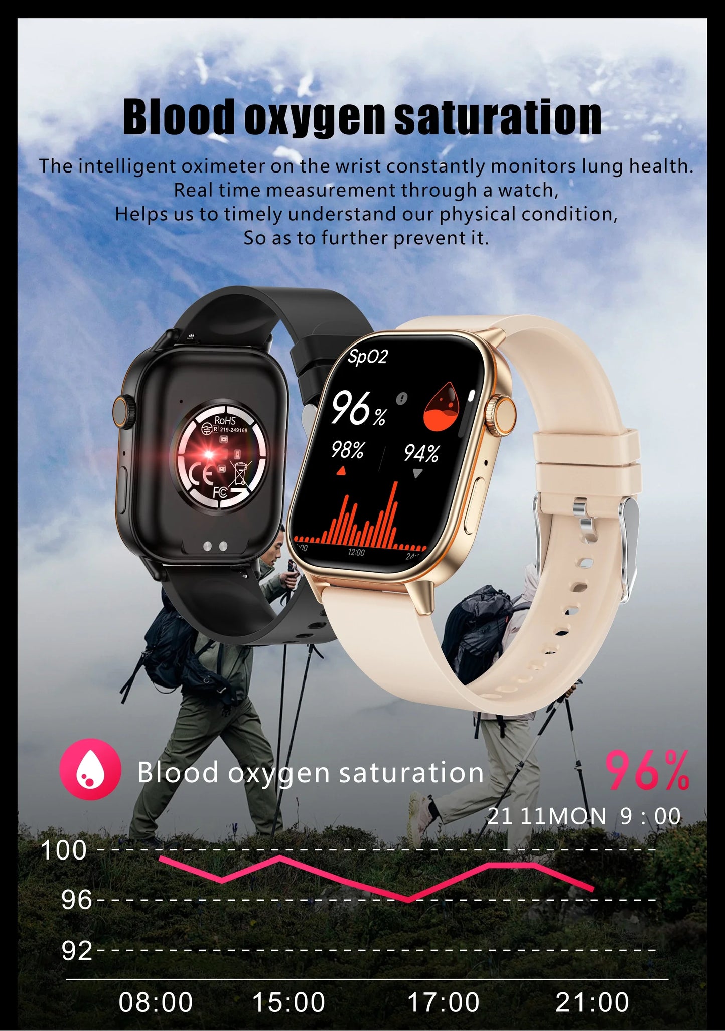 2025 New Built-in GPS Outdoor Smart Watch 2.01''HD Screen178+sports  Health Monitoring Bluetooth Call lP68 Waterproof Smartwatch