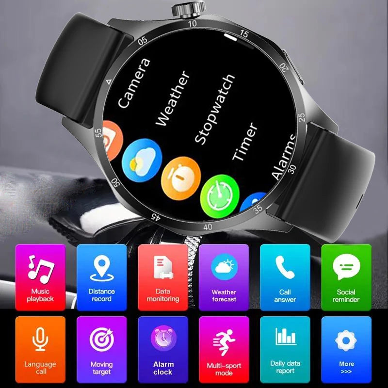2025 New Men GPS Smart Watch 360 * 360 AMOLED Screen Bluetooth Call NFC Heart Rate Monitoring IP68 Waterproof SmartWatch for Men