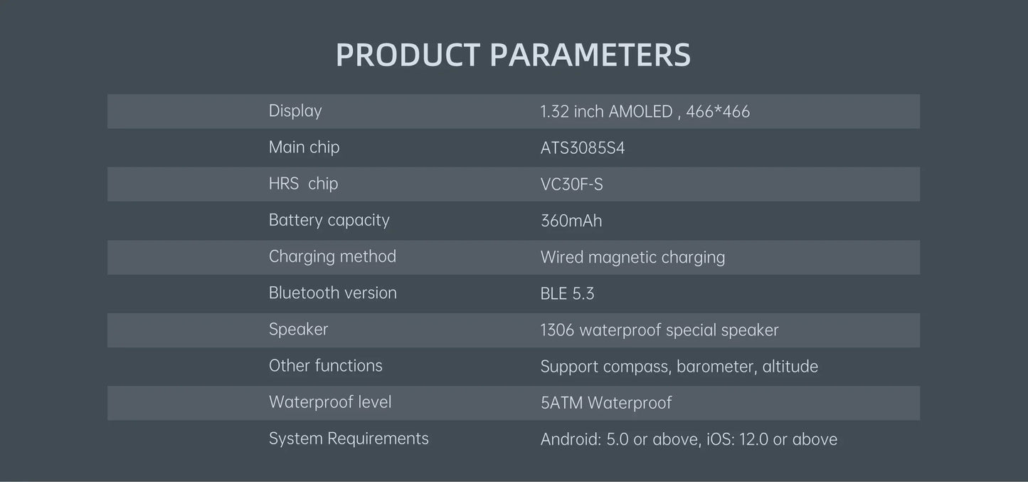 2025 New GPS Sports Smart Watch 1.32 inch AMOLED 5ATM Waterproof Outdoor Watch 360mAh Battery call Smarwatch For Men And Women