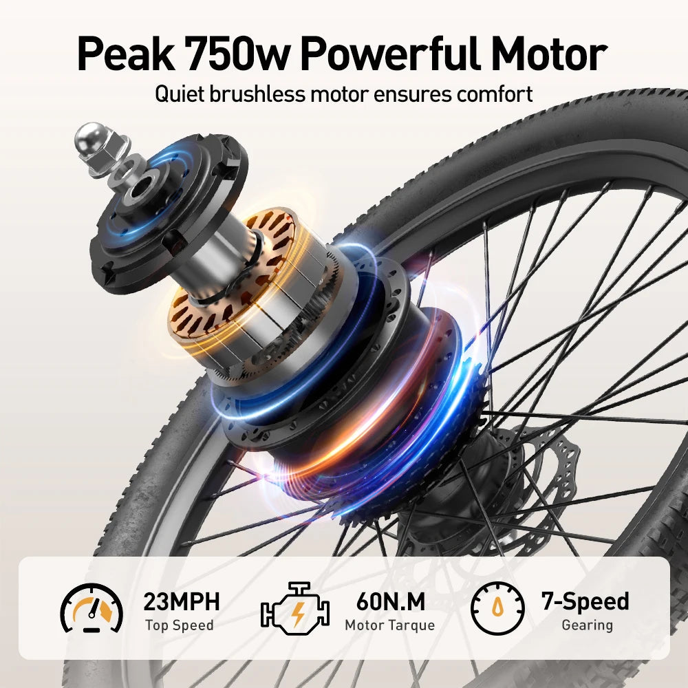 Aairsk US EU Warehouse 400W Step Through Electric Bike 24in Fat Tire Bicycle 36V Battery Electric Bicycle Commuting Bike 7 Sister Stars LLC