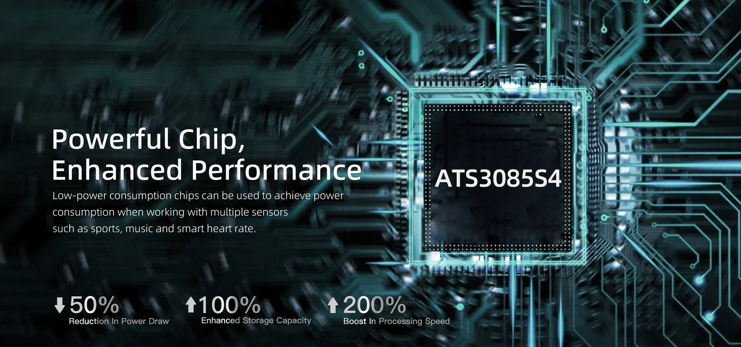 2025 New GPS Sports Smart Watch 1.32 inch AMOLED 5ATM Waterproof Outdoor Watch 360mAh Battery call Smarwatch For Men And Women