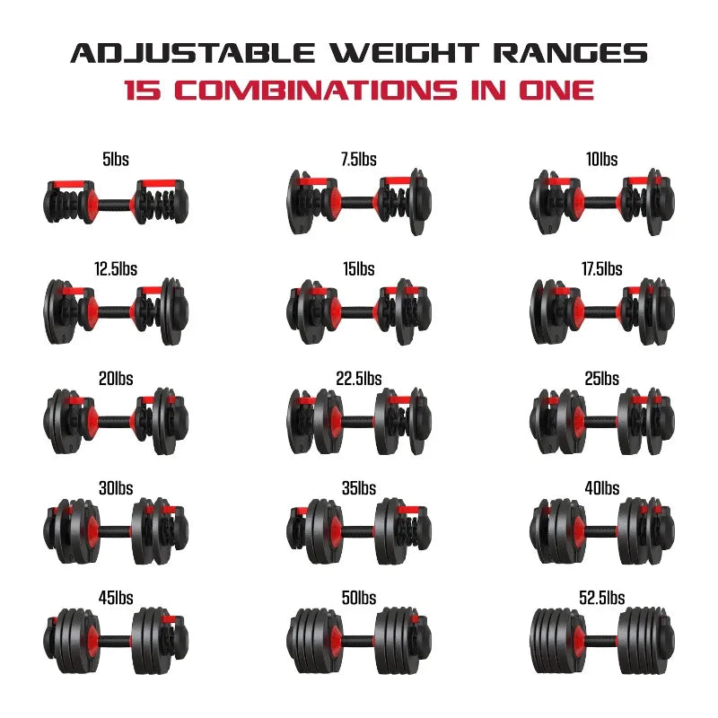 FitRx Adjustable Dumbbells, 52.5lb SmartBell Dumbbell Set with Quick-Select Weights for Home Gym 7 Sister Stars LLC